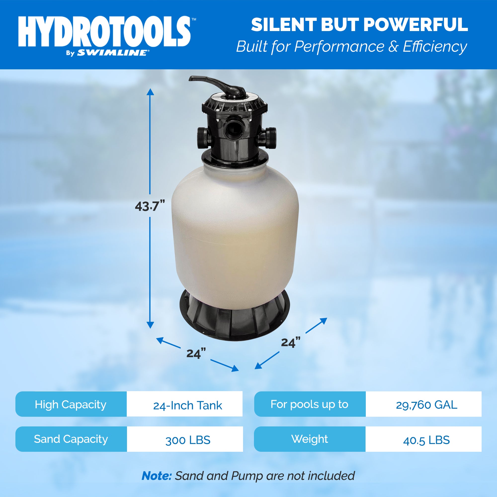 Swimline Hydrotools 24 Inch Sand Filter Combo Set for Pools, 300lb (Open Box)