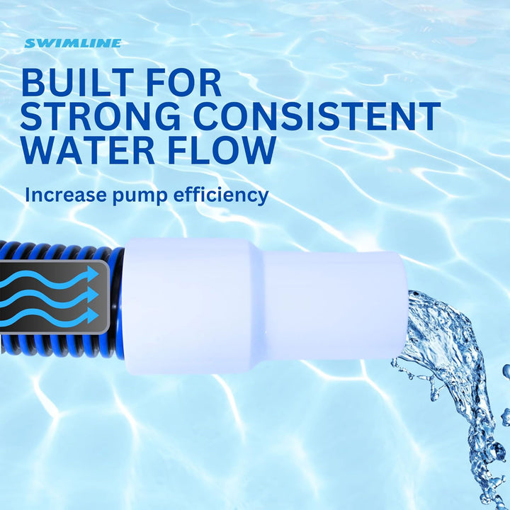 Swimline Hydrotools Spiral Wound Vacuum Hose for Inground Pools, 1.25" x 36'