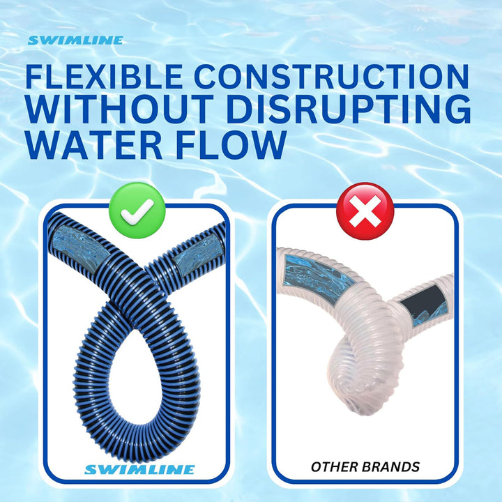 Swimline HydroTools 30’ Premium Spiral Wound Pool Vacuum Hose with Swivel Cuff