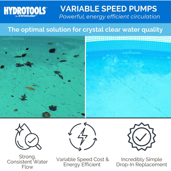 Swimline Hydrotools Variable Speed Self Priming 9720 GPH Filter Pump for Pools