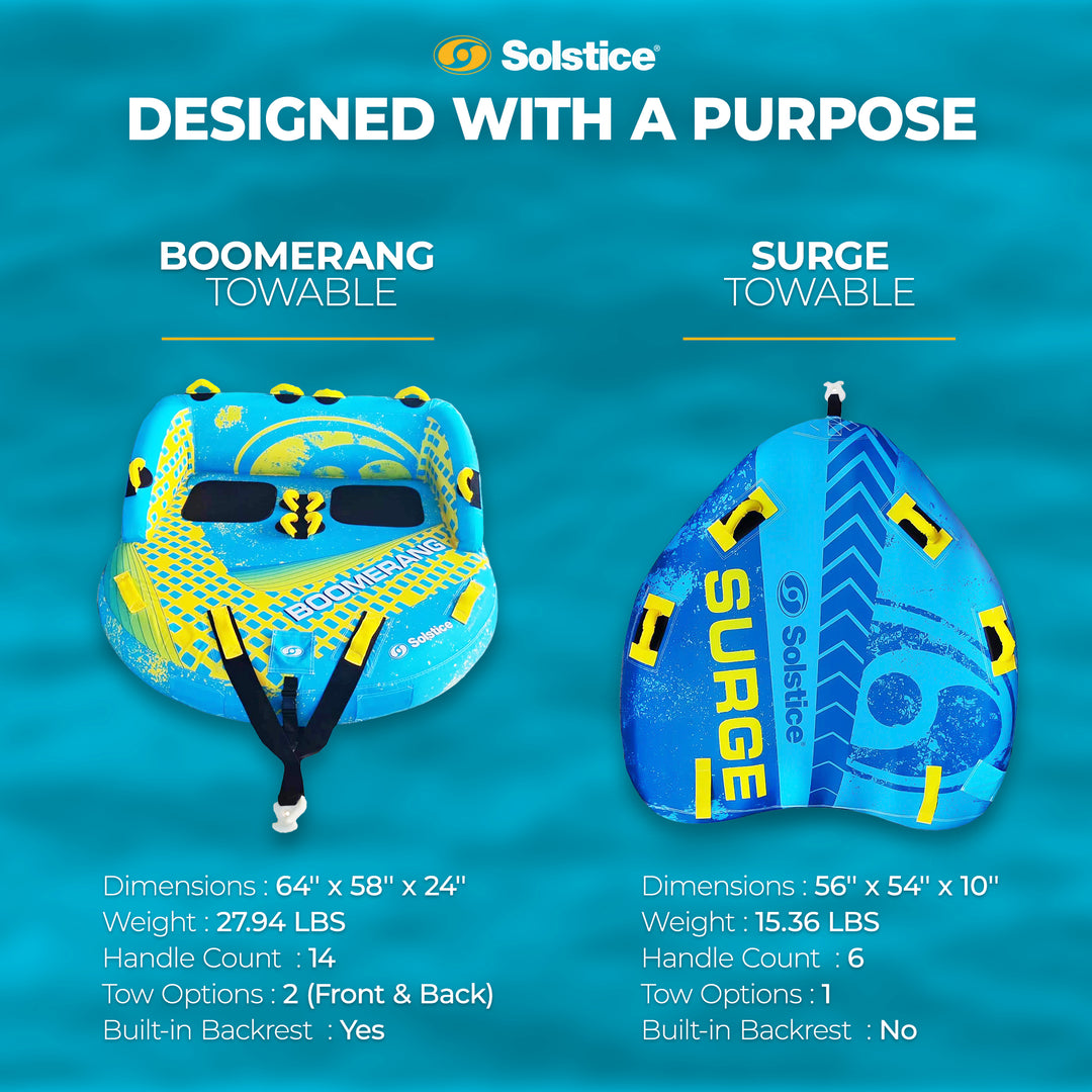 Solstice Boomerang Inflatable Towable 2-Person Water Sport Tube with 14 Handles