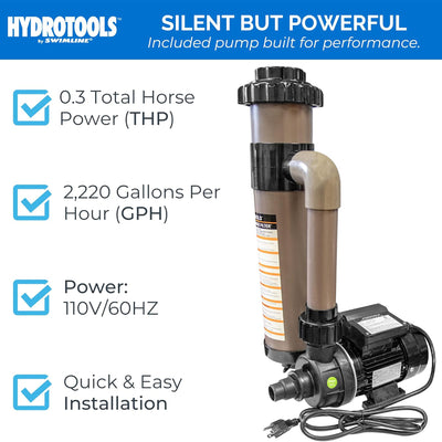 Swimline HYDROTOOLS 8 Sq Ft Pool Filter System for Above Ground Pools (Open Box) - VMInnovations