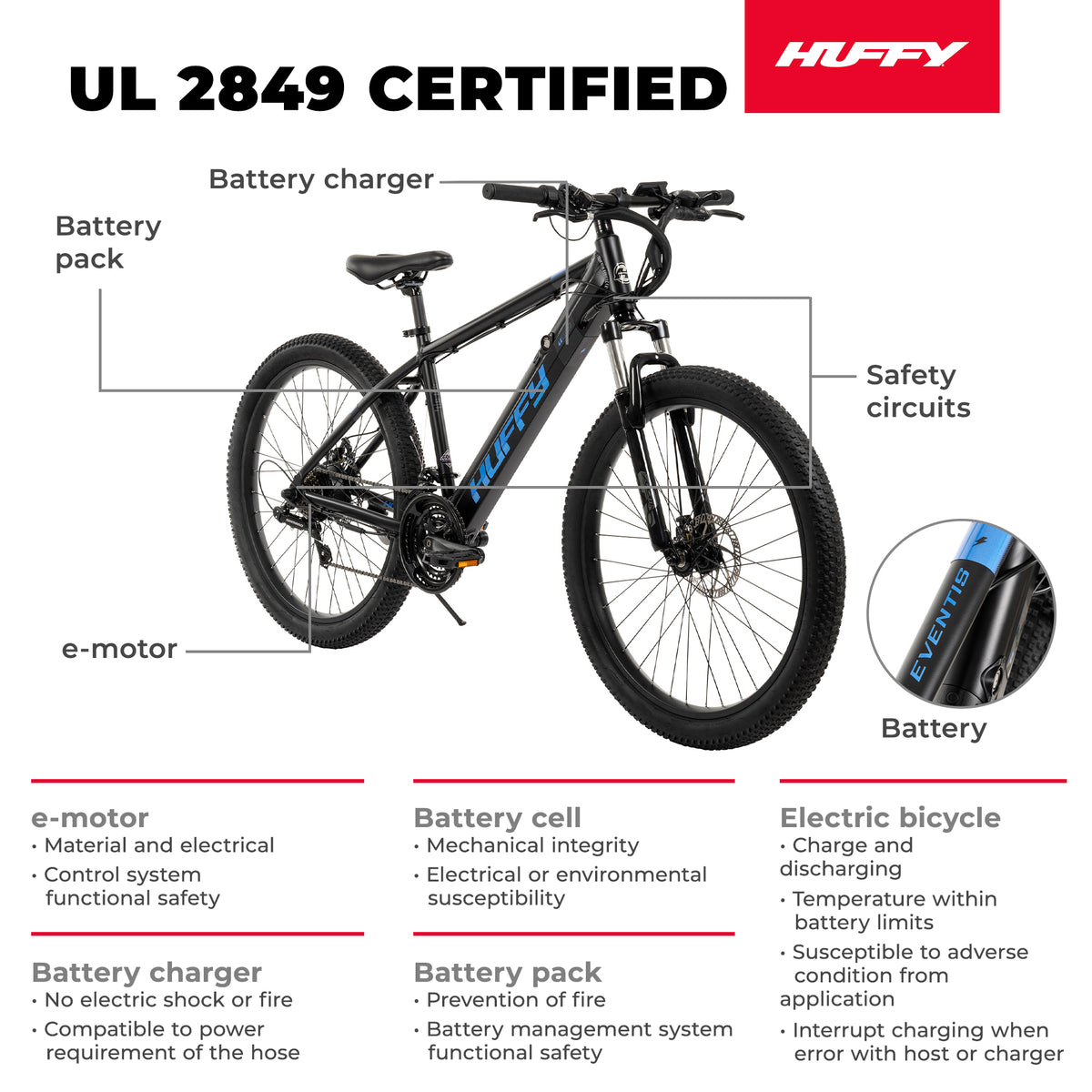 Huffy Eventis EBike for Adults, 27.5 Inch Electric Mountain Bike, Matte Black (For Parts)