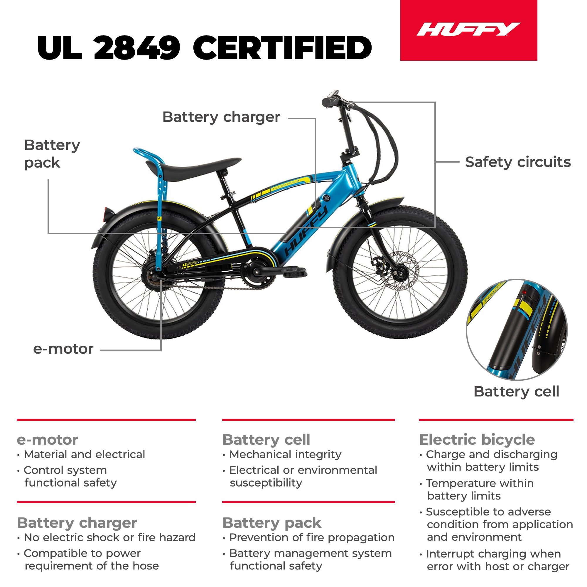 Huffy 20" Thunder Road 250W Motor Outdoor Electric Bike, Ages 13+, Teal/Black - VMInnovations
