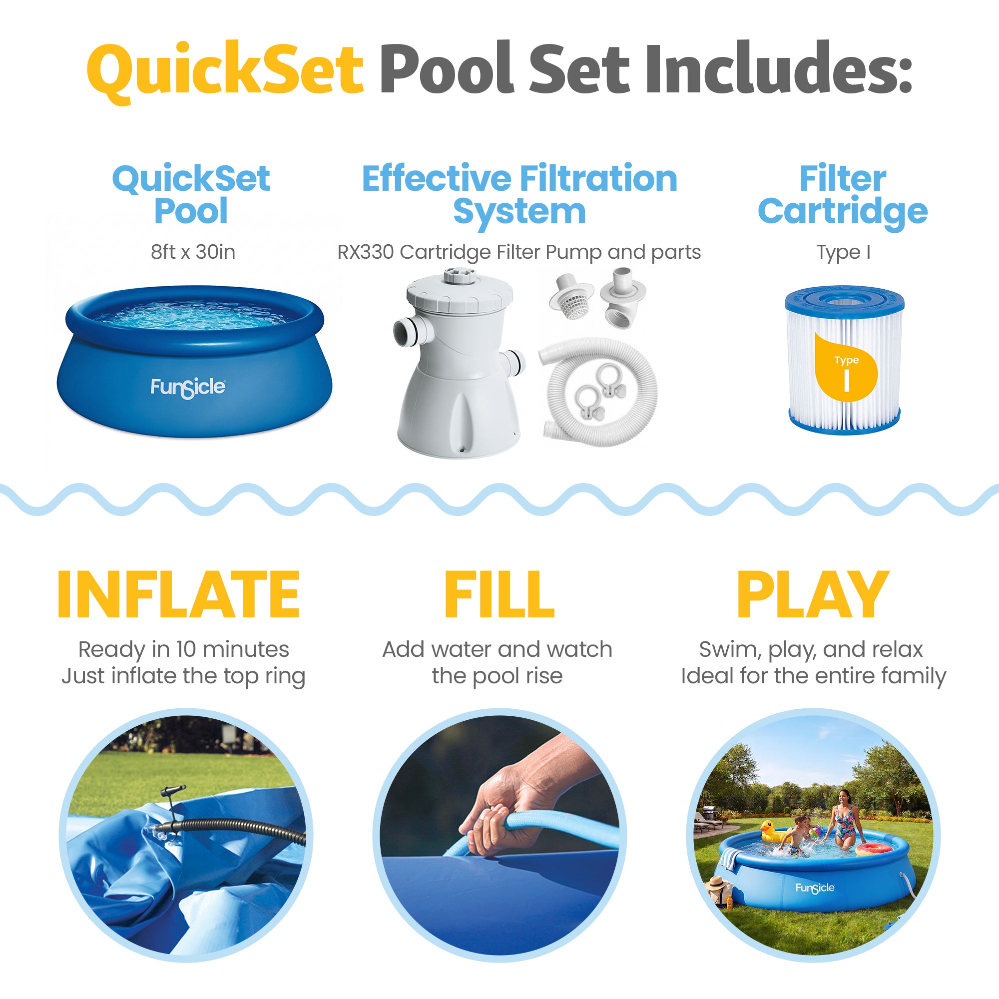 Funsicle QuickSet Inflatable Ring Top Outdoor Above Ground Pool w/Pump (Used)