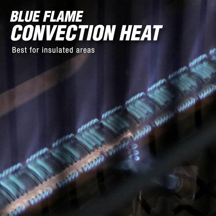 Mr. Heater 20,000 BTU Blue Flame Vent-Free Wall Heater, Covers 700 Sq. Ft, White - VMInnovations