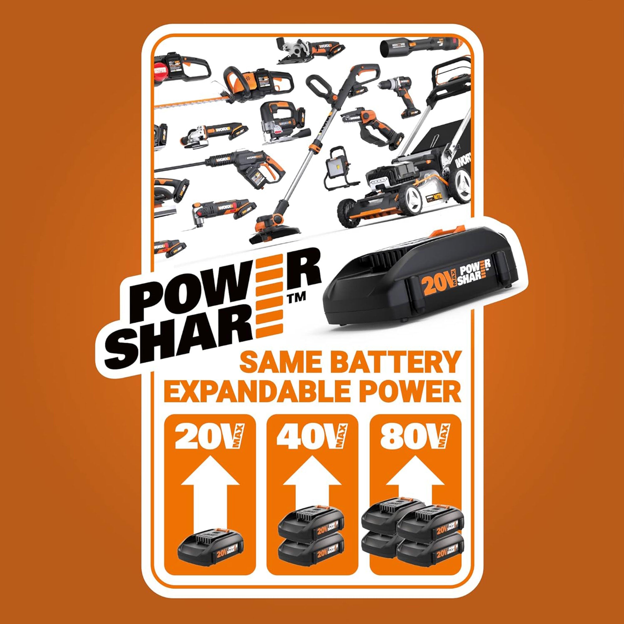 Worx Nitro LeafJet Cordless Leaf Blower with Battery and Charger (Open Box) - VMInnovations