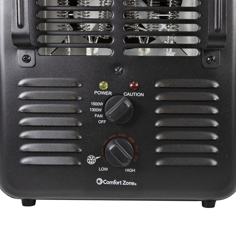 Comfort Zone 1500W Electric Utility Heater w/Thermostat, Black (Open Box)