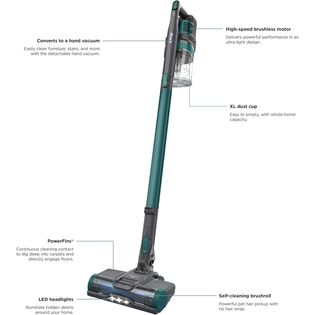 Shark Pet Pro Cordless Lightweight Vacuum Cleaner, Green  (For Parts)