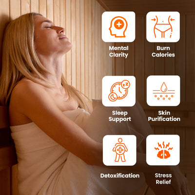 Lifesmart 2 Person Infrared Sauna w/ 5 Heaters, Natural Light Wood (Open Box) - VMInnovations