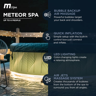 MSpa Round Inflatable Bubble Spa, 4 to 6 Person Hot Tub with LED Lights, Meteor - VMInnovations