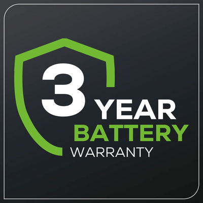 Greenworks 2 Pack 24 Volt Max Lithium Ion Battery, 4 Amp Rechargeable Power Pack