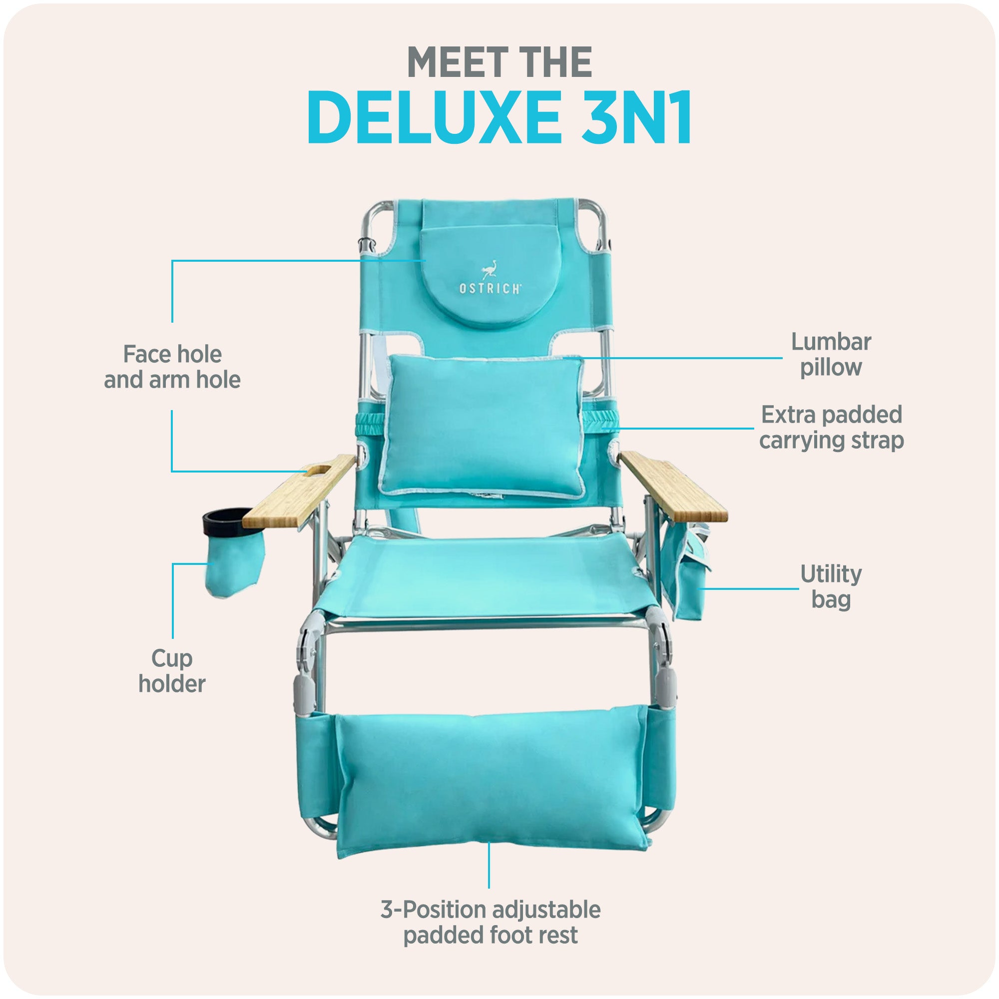 Ostrich Deluxe 3N1 Lightweight Outdoor Lawn Beach Lounge Chair w/Footrest (Used)