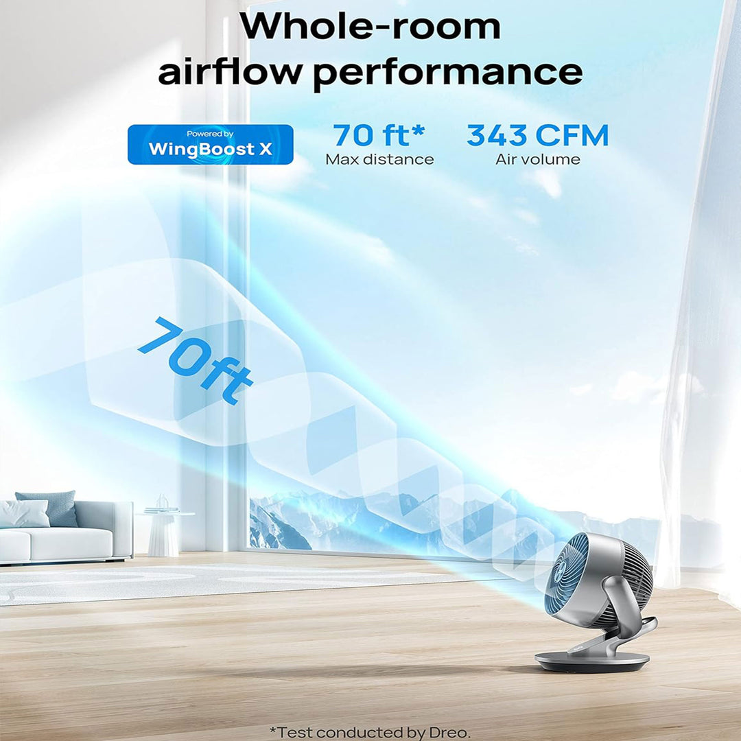 Dreo Smart 9" Fan Oscillating Air Circulator w/Remote for Home, Silver(Open Box)