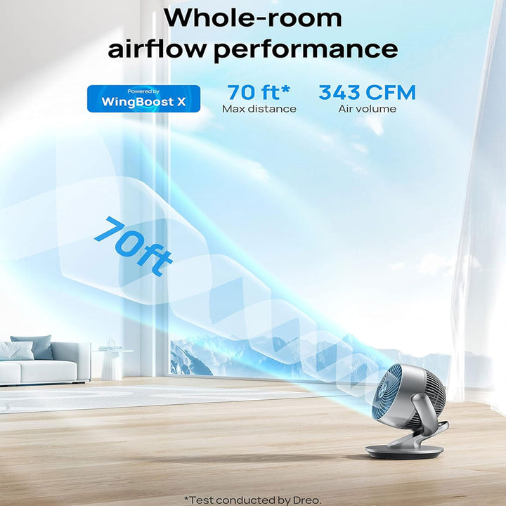 Dreo Smart 9" Fan Oscillating Air Circulator w/Remote for Home, Silver(Open Box)