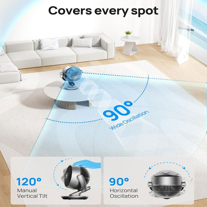 Dreo Smart 9" Fan Oscillating Air Circulator w/Remote for Home, Silver(Open Box)
