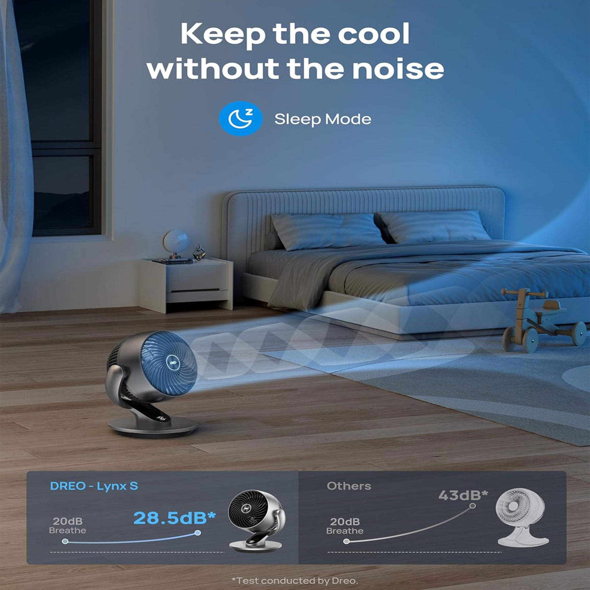 Dreo Smart 9" Fan Oscillating Air Circulator w/Remote for Home, Silver(Open Box)