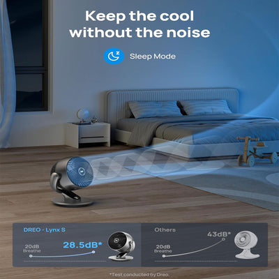 Dreo Smart 9" Fan Oscillating Air Circulator w/Remote for Home, Silver(Open Box)