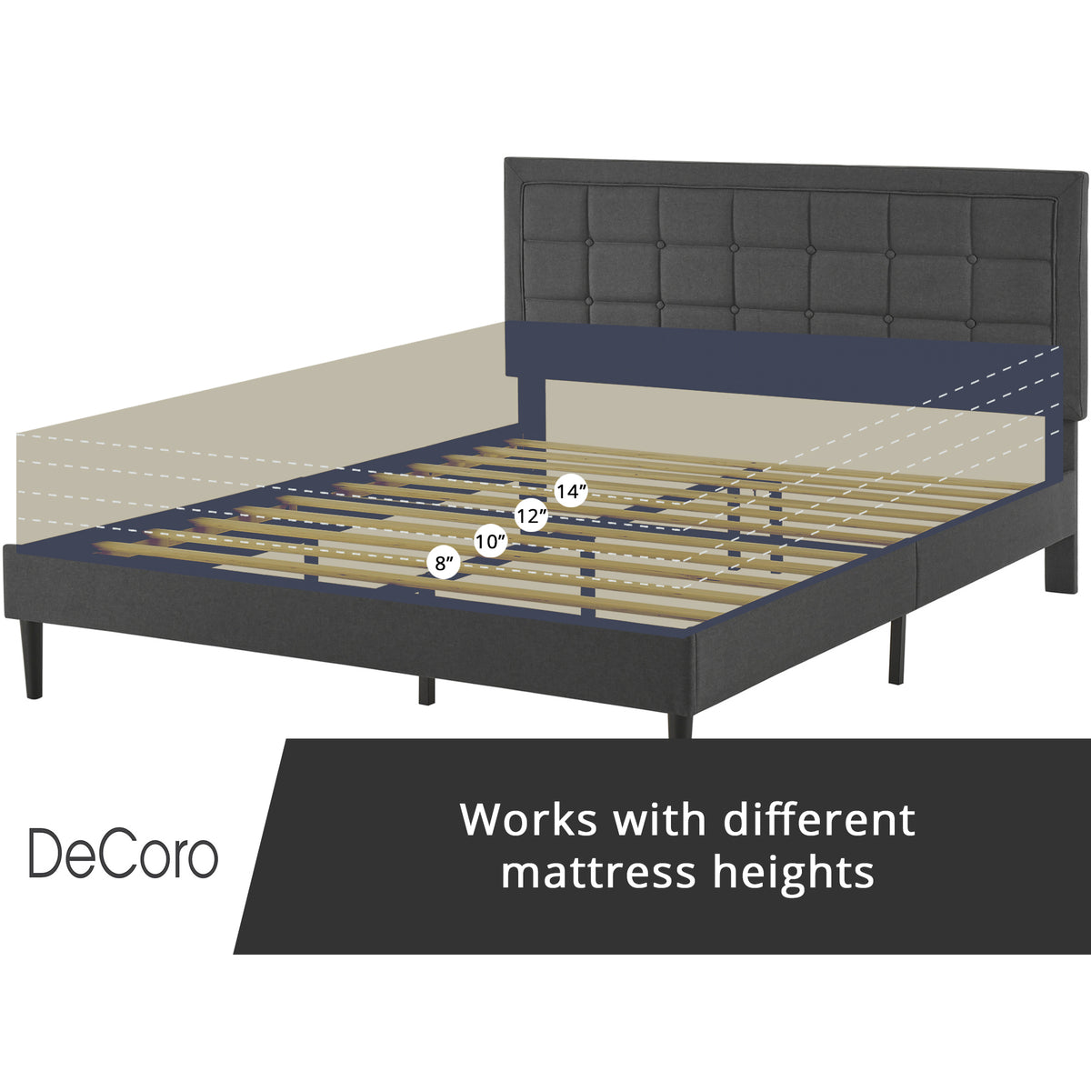 DeCoro Mornington Upholstered 2.0Platform FullSize Bed Frame&Headboard(Open Box) - VMInnovations