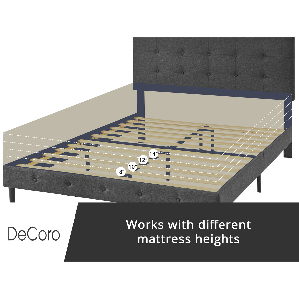 DeCoro Cambridge Upholstered Wooden Platform Bed Frame, Full Size (Open Box)