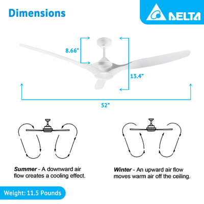 Delta Breez 52" Ceiling Fan with LED, Remote, Indoor/Outdoor, Benicia, White - VMInnovations