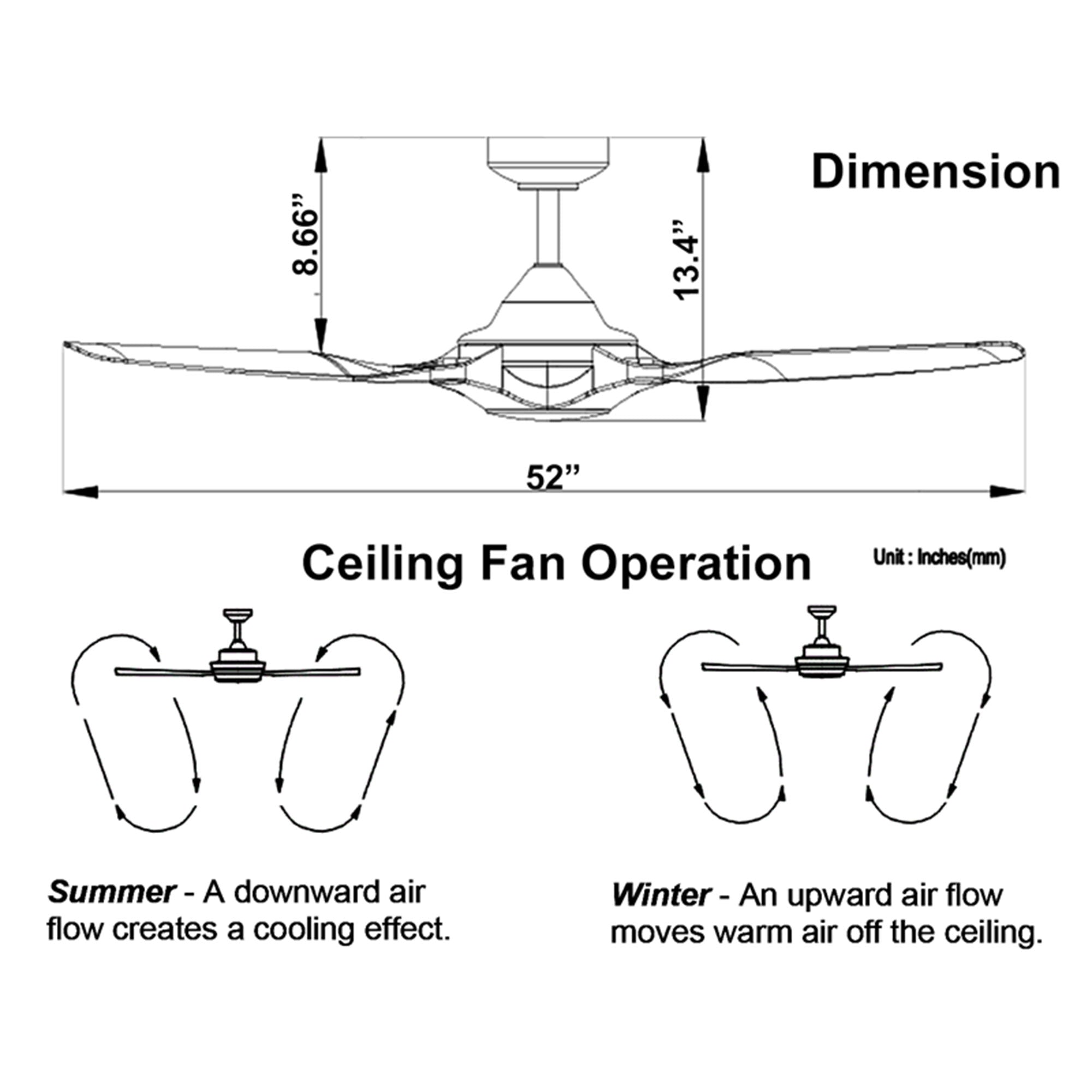 Delta Breez 52" Ceiling Fan with LED, Remote, Indoor/Outdoor, Benicia, White - VMInnovations