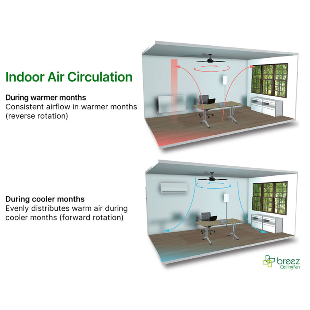 Delta Breez 52" Ceiling Fan with LED, Remote, Indoor/Outdoor, Benicia (Open Box)