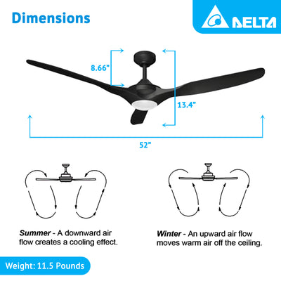 Delta Breez 52" Ceiling Fan with LED, Remote, Indoor/Outdoor, Benicia, Black - VMInnovations