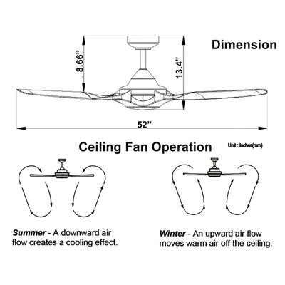 Delta Breez 52" Ceiling Fan with LED, Remote, Indoor/Outdoor, Benicia, Black - VMInnovations