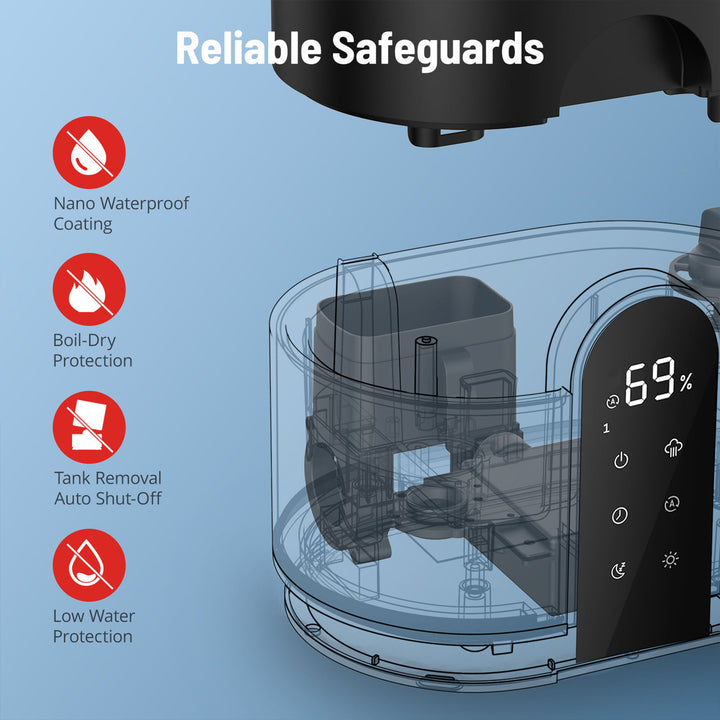 PARIS RHÔNE Cool Mist Ultrasonic Humidifier, 4L w/Humidstat, Black (Open Box) - VMInnovations