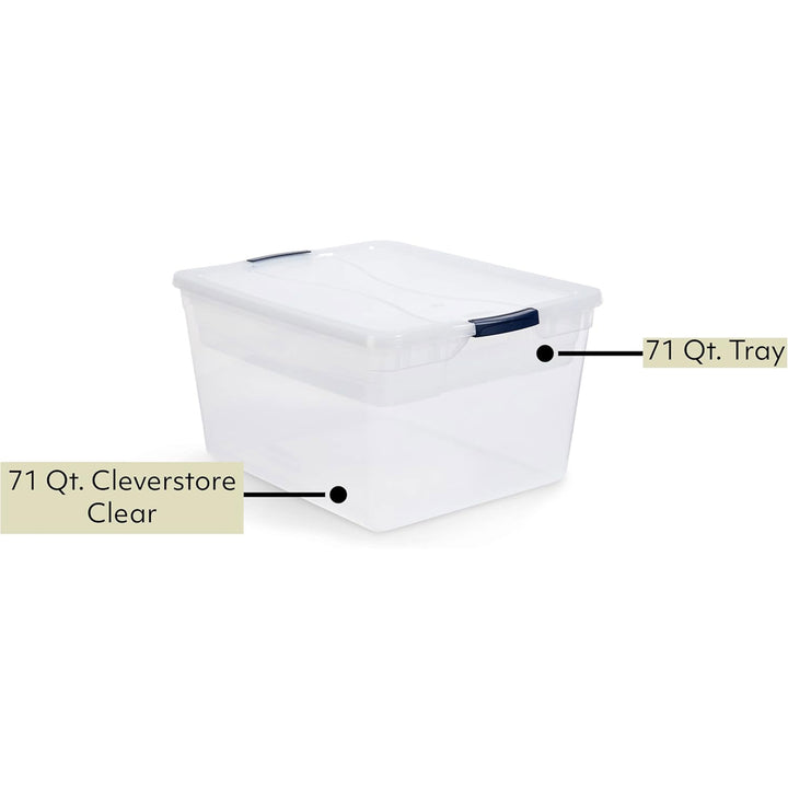 Rubbermaid 4pk 74 Qt Storage Containers w/Lids, Garage & Home, Clear (Open Box)