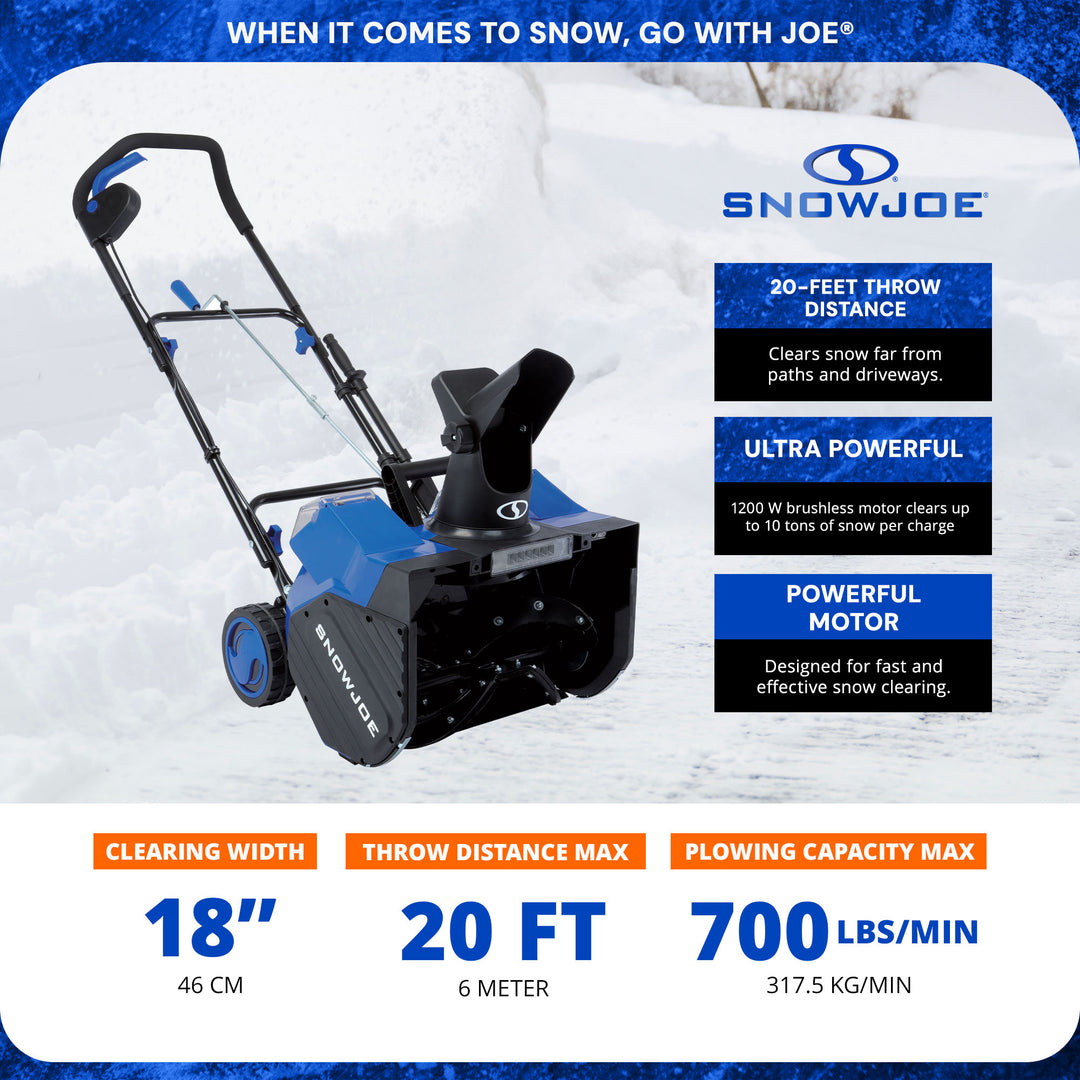 Snow Joe 24V Snow Blower, 2x4.0-Ah Battery, Dual Port Charger, & Cover(Open Box)