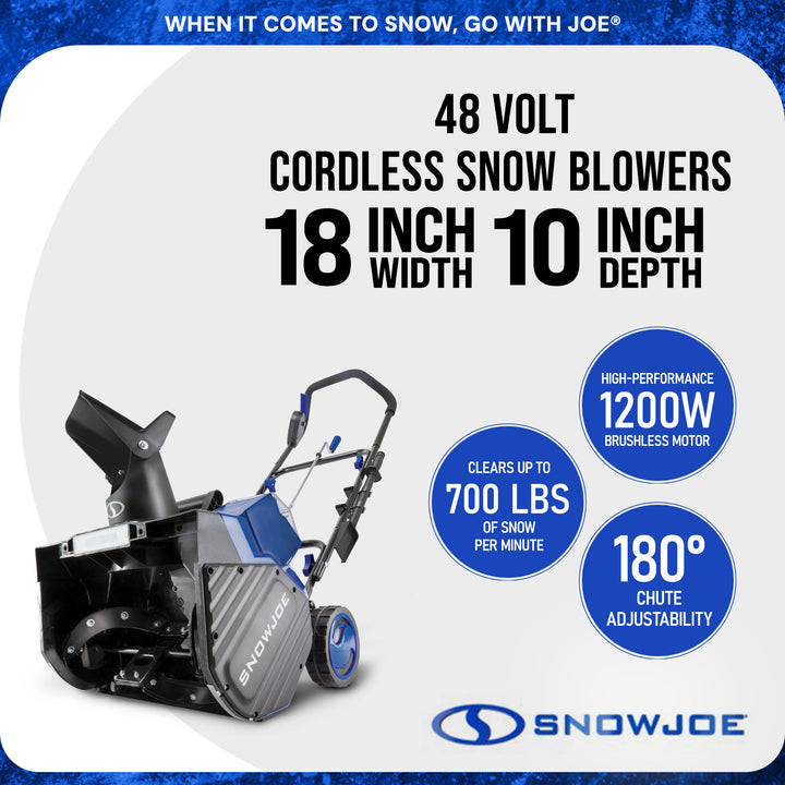 Snow Joe 24V Snow Blower, 2x4.0-Ah Battery, Dual Port Charger, & Cover(Open Box)