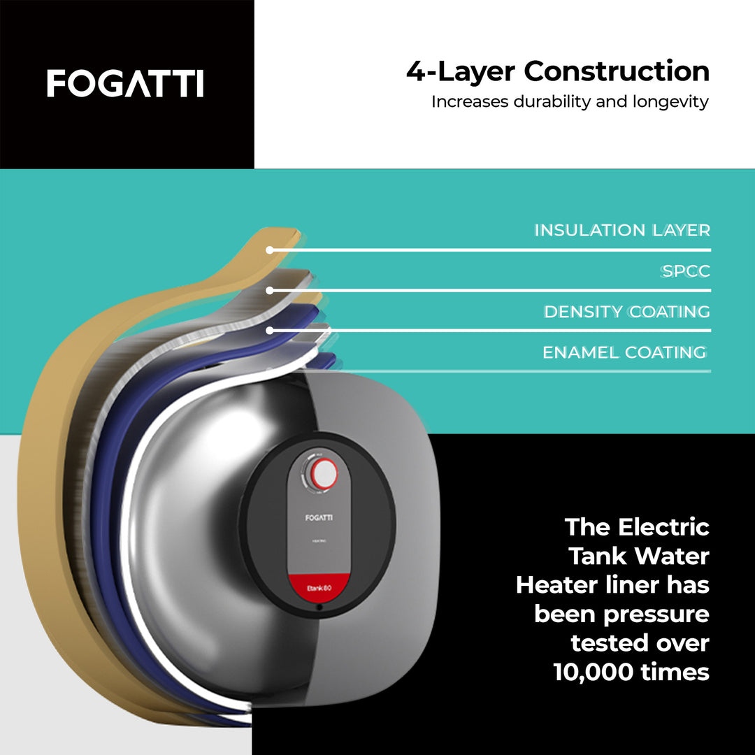 Fogatti 2.5 Gallon 1440W Electric Mini Tank Water Heater, Wall/Floor Mount, Gray