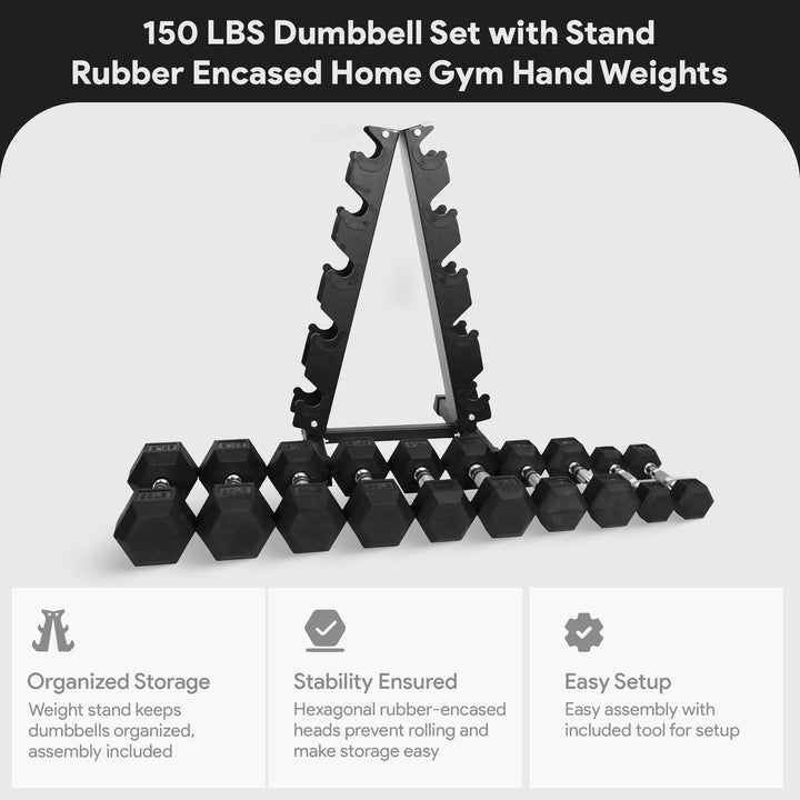 BalanceFrom Dumbbell Set with Stand, Rubber Home Gym Weights, 150lb (Open Box)
