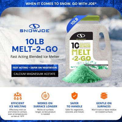 Snow Joe Melt-2-Go, Ice & Snow Melt, Fast Acting Blend, 10 lb Jug, AZ-10-EB-JUG - VMInnovations