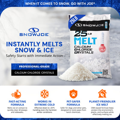 Snow Joe 5 Pack Melt 2 Go Crystal Snow & Ice Melt for Sidewalk, 25 Lb Bag, White - VMInnovations