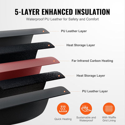 VEVOR Infrared Carbon Heating Sauna Blanket for Detox & Relaxation (Open Box) - VMInnovations
