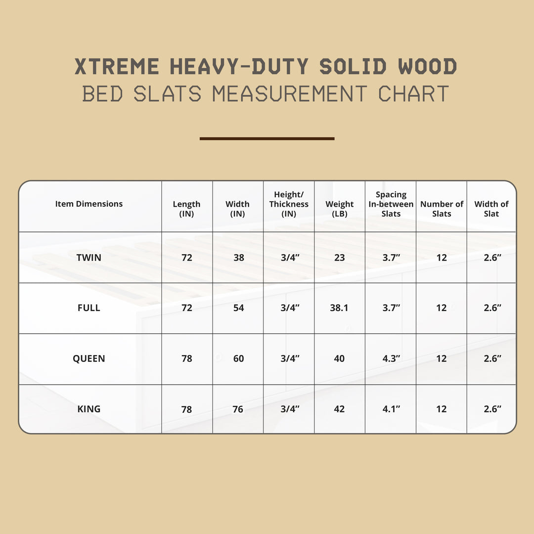 Hercules Xtreme Heavy-Duty Solid Pine Wood Bed Slats Bunkie Board, Twin Size