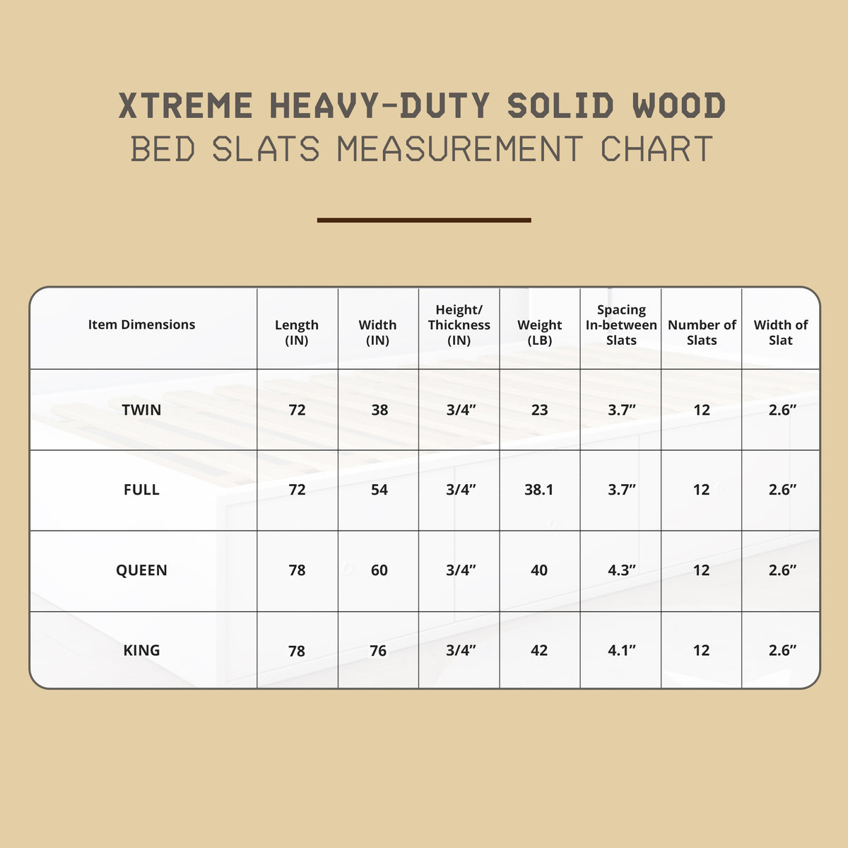 Hercules Xtreme Heavy-Duty Solid Pine Wood Bed Slats Board, Full Size (Used) - VMInnovations