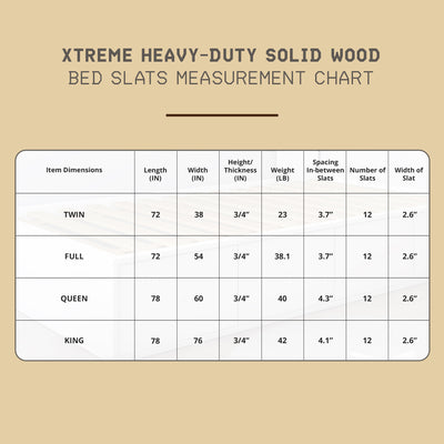 Hercules Xtreme Heavy-Duty Solid Pine Wood Bed Slats Board, Full Size (Used) - VMInnovations