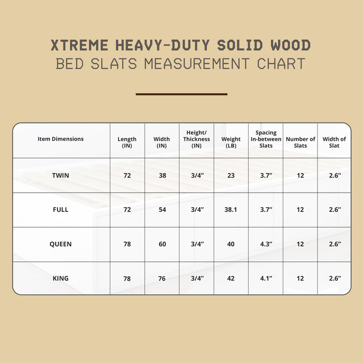 Hercules Heavy-Duty Solid Pine Wood Bed Slats Bunkie Board, Full Size (Open Box)