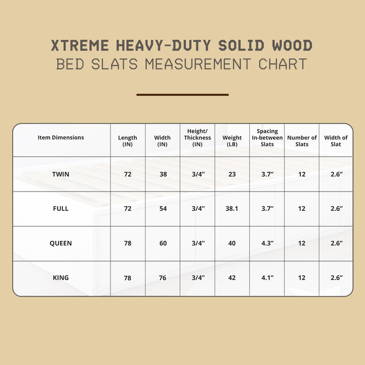 Hercules Heavy-Duty Solid Pine Wood Bed Slats Bunkie Board, Queen Size(Open Box)