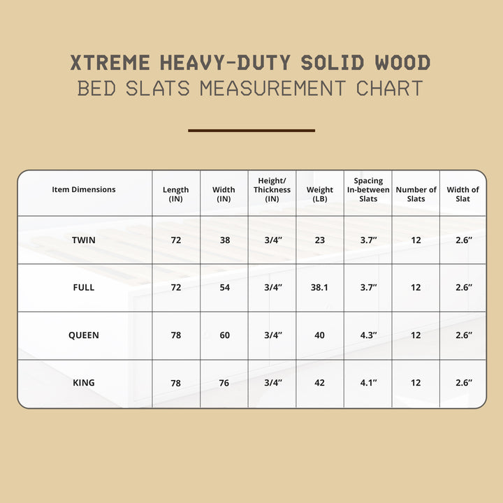 Hercules Xtreme Heavy-Duty Solid Pine Wood Bed Slats Bunkie Board, Queen Size