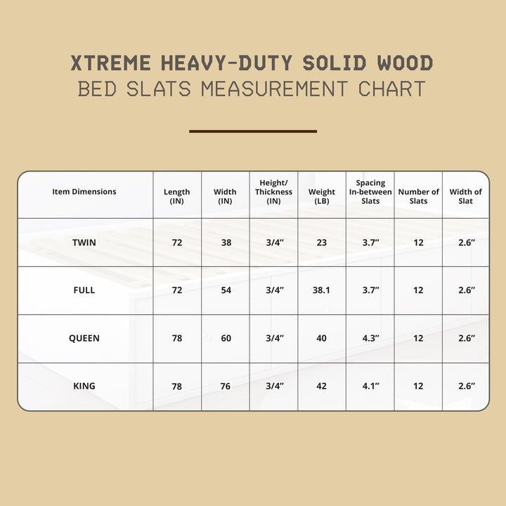 Hercules Heavy-Duty Solid Pine Wood Bed Slats Bunkie Board, King Size (Open Box)