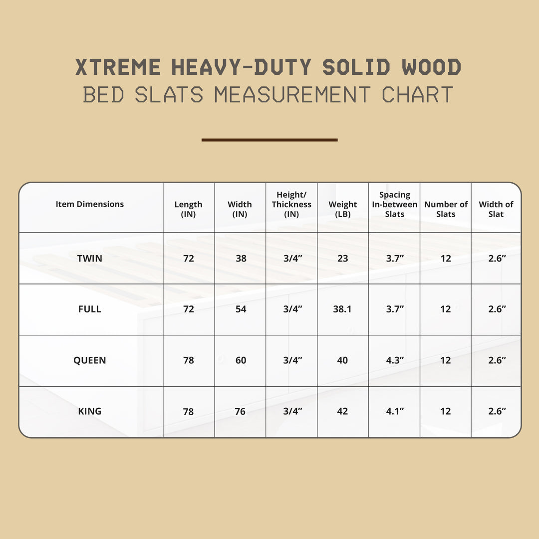 Hercules Heavy-Duty Solid Pine Wood Bed Slats Bunkie Board, King Size (Open Box)