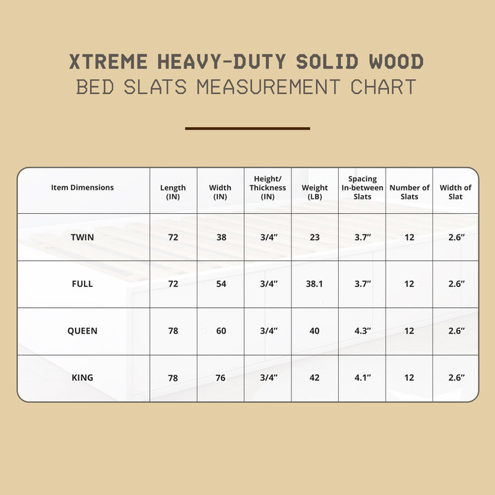 Hercules Xtreme Heavy-Duty Solid Pine Wood Bed Slats Bunkie Board, King Size