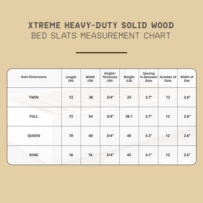 Hercules Heavy-Duty Solid Pine Wood Bed Slats Bunkie Board, King Size (Open Box) - VMInnovations