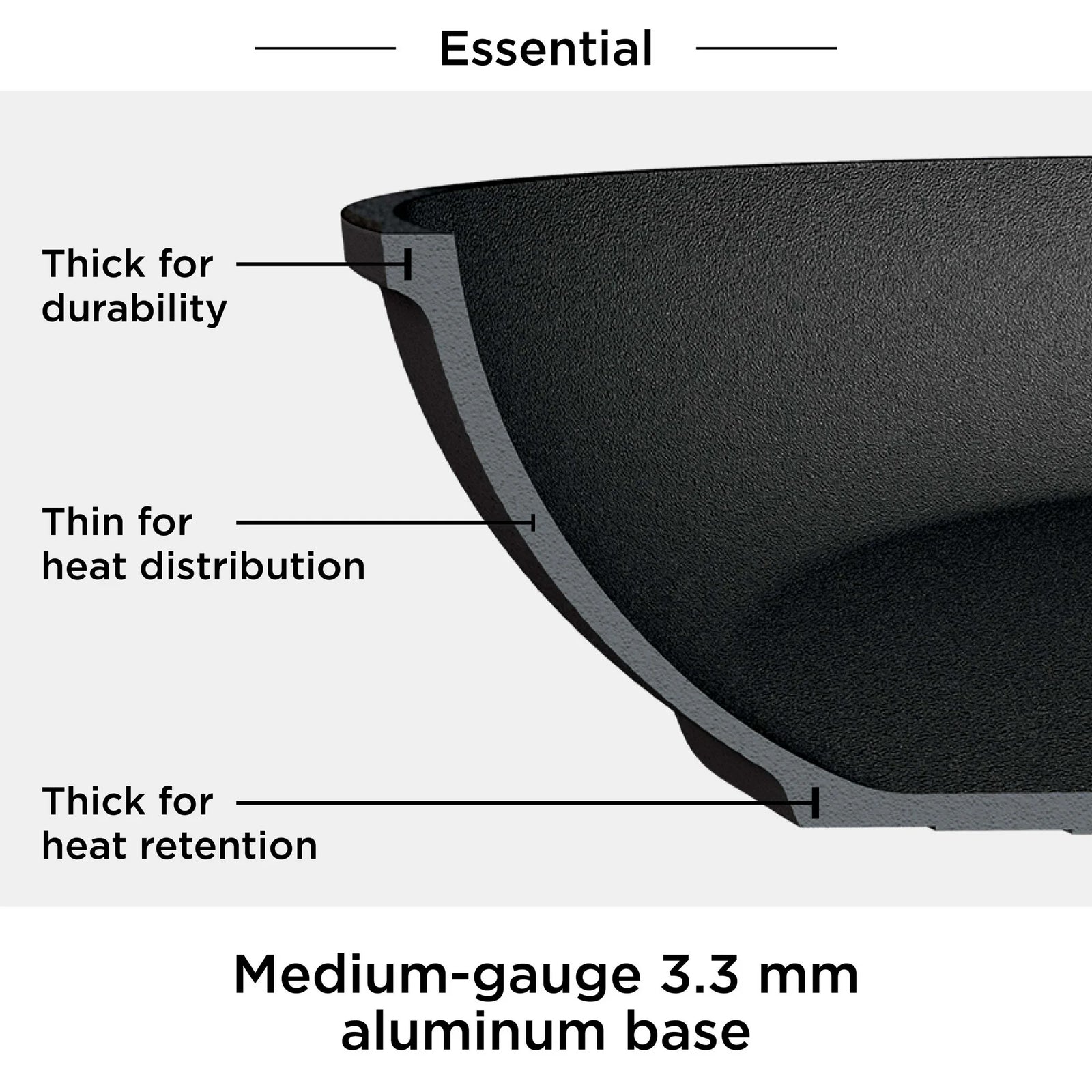 Ninja Foodi 2.5 Qt Saucepan w/ Glass Lid, Nonstick, Oven Safe, Black (Open Box) - VMInnovations