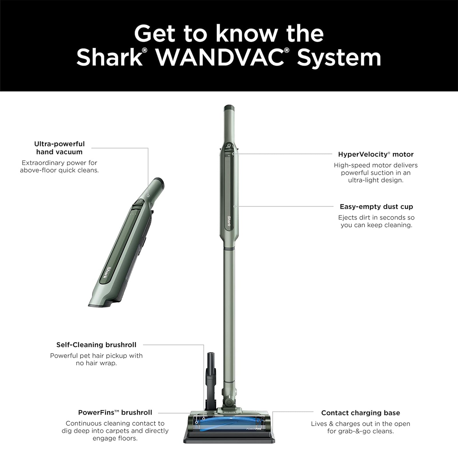 Shark WANDVAC Pet Cordless Stick Vacuum with Charging Dock, Lightweight, Green - VMInnovations